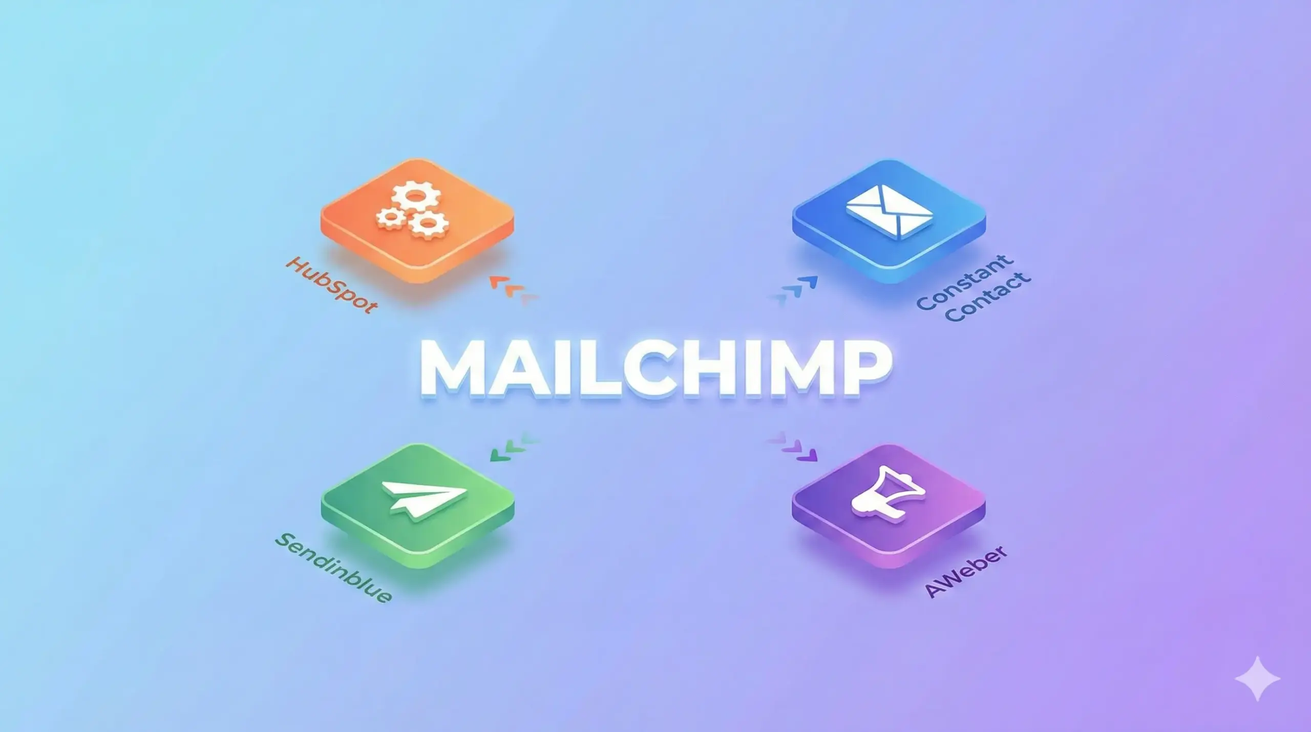Mailchimp alternatives